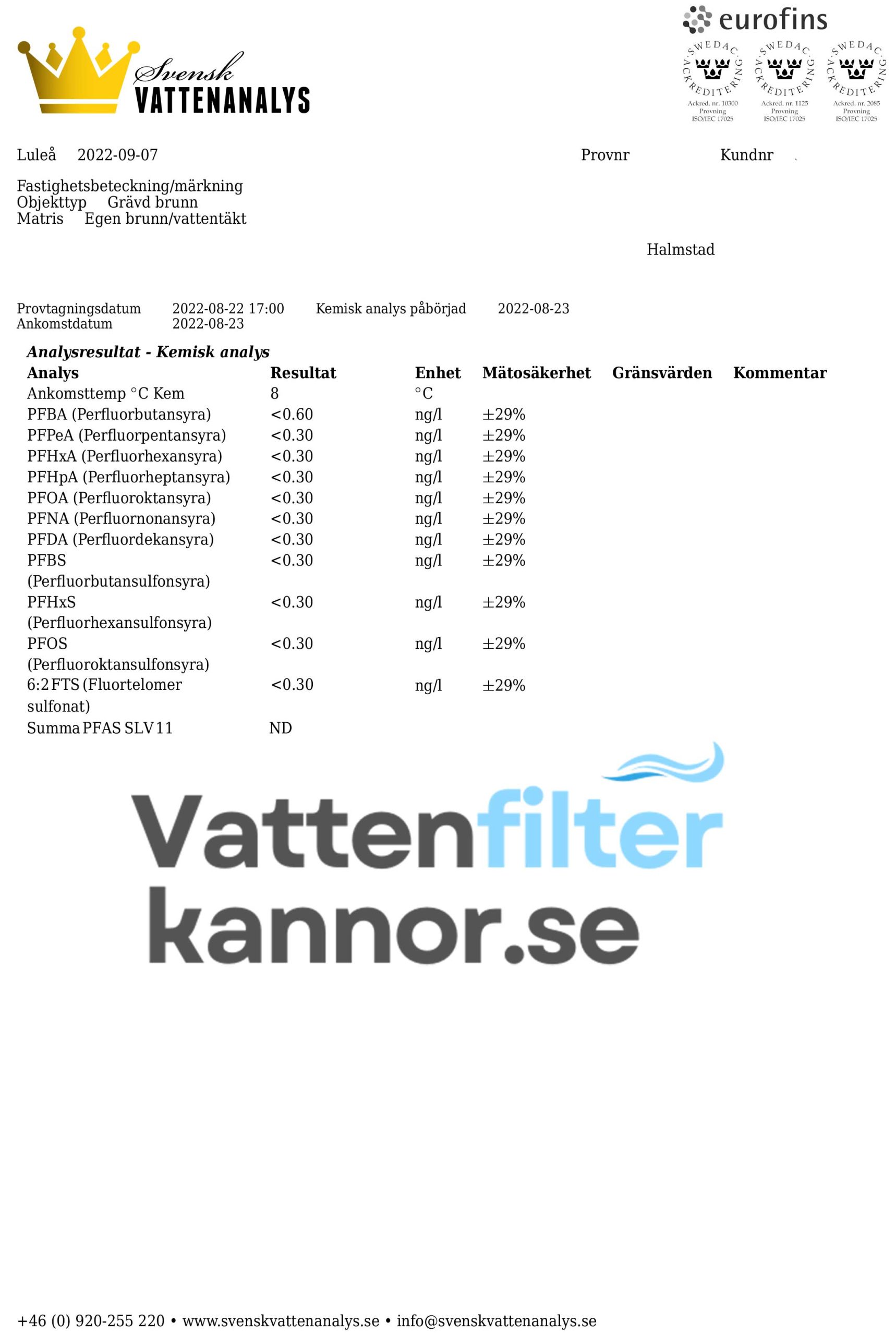 Etter filtrering · side 1